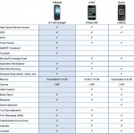 tmobile g1