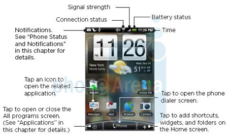 Verizon Droid Eris 2