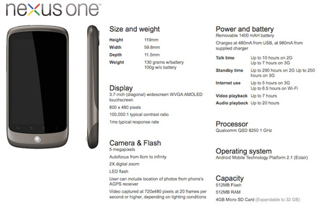 nexus one 3