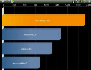 500x_tegra-2-speed-test