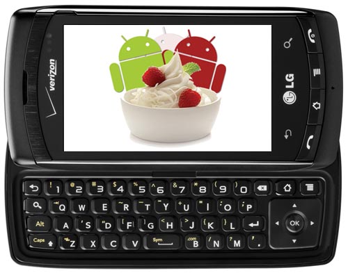 LG Ally Froyo