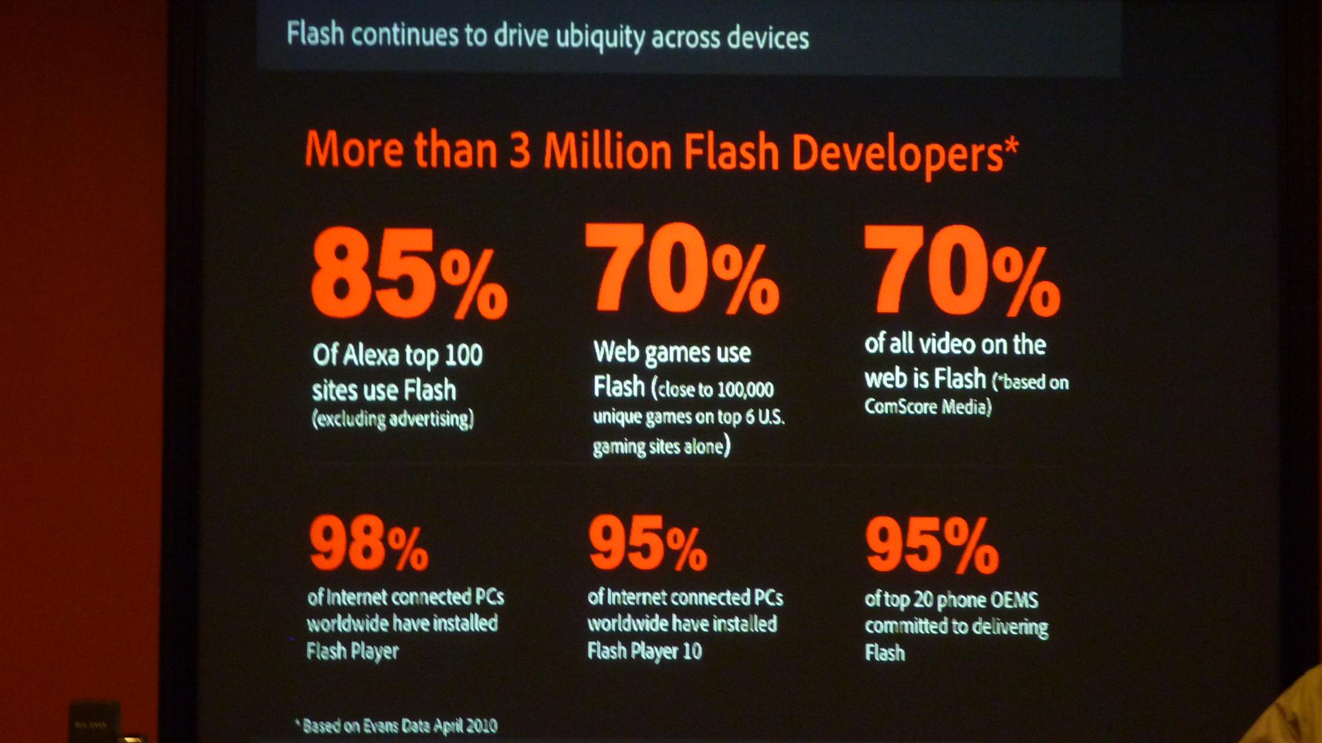 adobe1