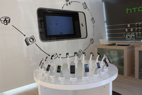 htc3