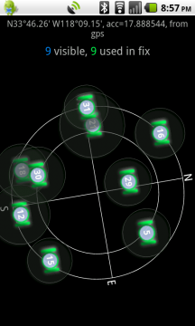 GPS Essentials 3