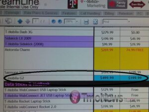g2price1