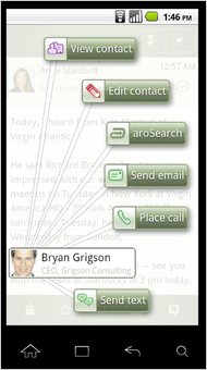 Aro App Map