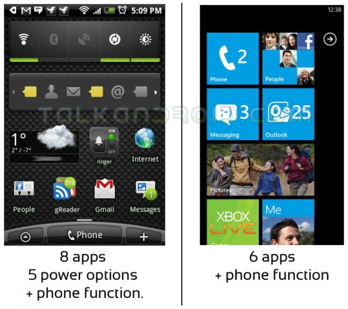 android vs windows phone 7