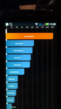 Droid_Bionic_Quadrant