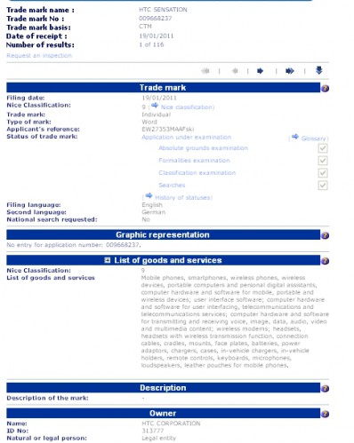 HTC-Sensation-Trademark