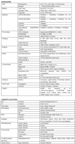 acer iconia-specs-538x1024
