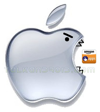 apple_sues_amazon_ta