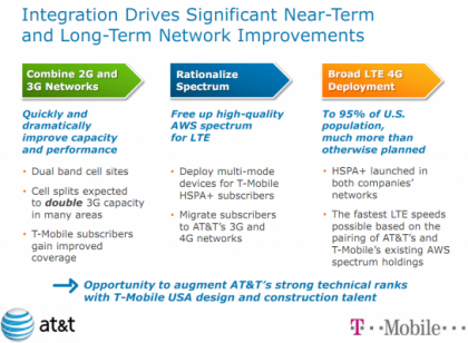 att_tmo_lte_merger att_tmo_lte_merger