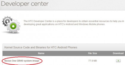 htcnexus code