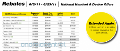 sprint-playbook-rebates-1