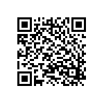 adobe qr adobe qr