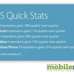 BGR-OSQuickStats110714211230
