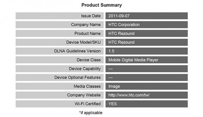 HTCRezound_DLNA