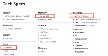 GalaxyNexus-Specs-Verizon