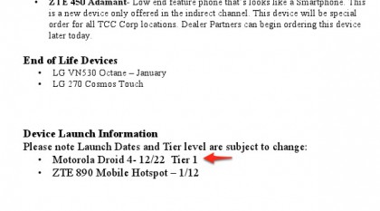  DROID 4 still on for release on December 22? Probably not