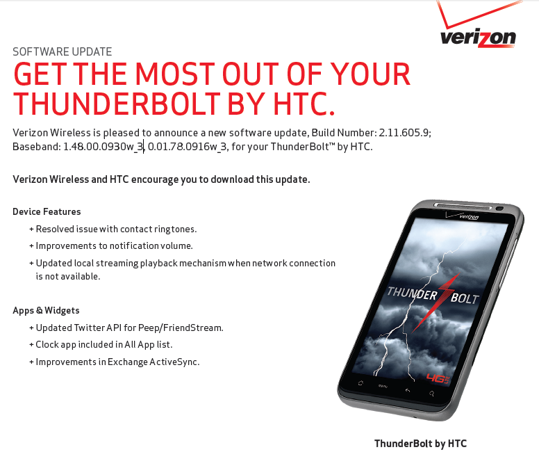  Verizon is All Set to Roll Out the Next HTC Thunderbolt Update, Brings Fixes and Improvements