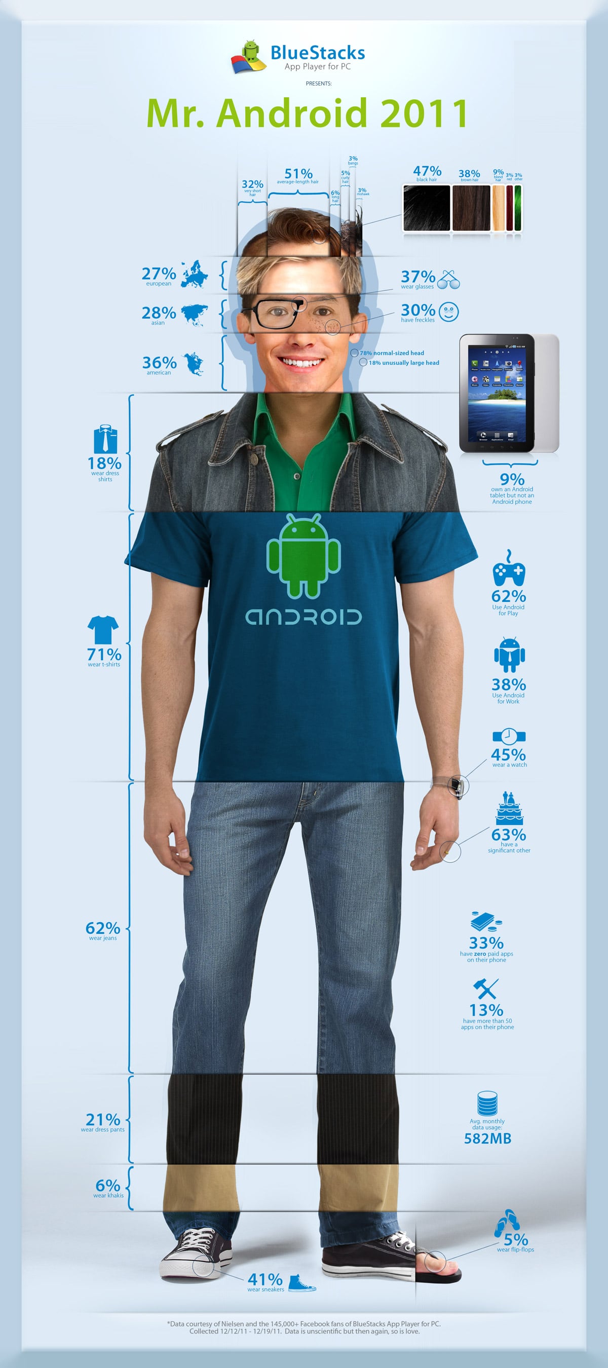 mr-android-big-new