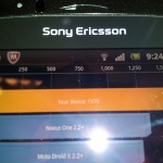 Sony Ericsson Xperia Arc S Review