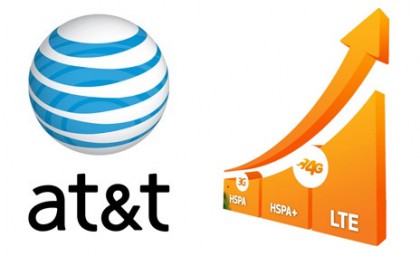 AT&T Introducing New Data Plans on January 22nd AT&T Introducing New Data Plans on January 22nd