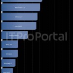 itproportal-itpp-sony-ericsson-nozomi-xperia-hd__16_overlaywm2 itproportal-itpp-sony-ericsson-nozomi-xperia-hd__16_overlaywm2