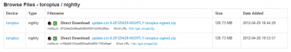 Sprint Galaxy Nexus Gets Some ClockworkMod And CM9 Nightly Treatment Sprint Galaxy Nexus Gets Some ClockworkMod And CM9 Nightly Treatment