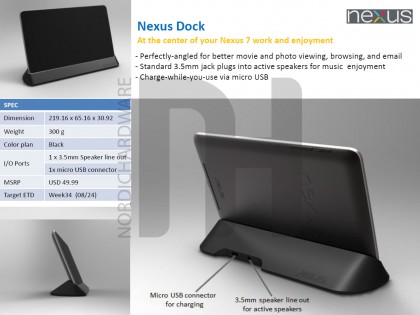 Official Nexus 7 Dock and Premium Leather Case Images Leaked Official Nexus 7 Dock and Premium Leather Case Images Leaked