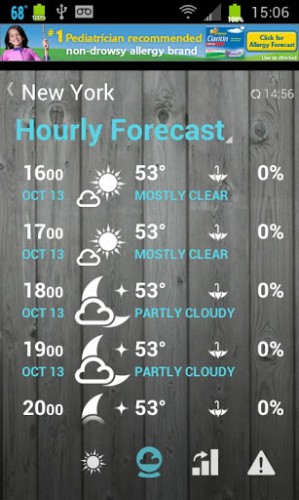 Best Android weather widgets for decorating your home screen Best Android weather widgets for decorating your home screen