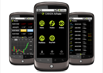fxTrade for Android, Forex trading app 9