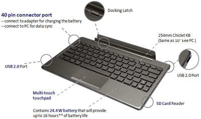 Official ASUS Eee Pad Transformer website goes live with full specs 4