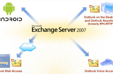 Sync up your Microsoft Exchange notes to your Android device with Notes for Exchange 6