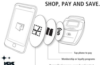 AT&T-Verizon-T Mobile will invest $100 Million to compete with Google Wallet 6