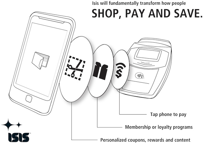 AT&T-Verizon-T Mobile will invest $100 Million to compete with Google Wallet 3