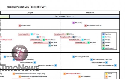 T-Mobile Releases Roadmap of all Devices to be Released in the Next 60 Days 4