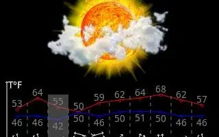 Quick Look at Today’s Free Amazon App: Elecont Weather 9
