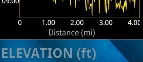 Garmin Gets Into Fitness Industry With First Fitness App, "Garmin Fit" 13