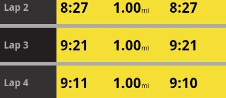 Garmin Gets Into Fitness Industry With First Fitness App, "Garmin Fit" 7