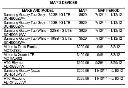 Samsung Galaxy Nexus and HTC Rezound show up in Verizon MAP 3