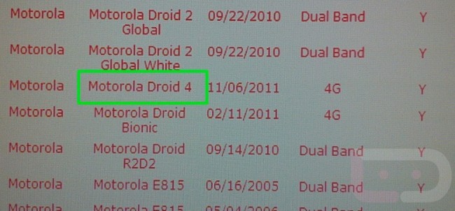 Droid 4 Rears Its Pretty Head In Multiple Verizon Databases, Launch Coming Soon? 3