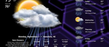 HD Widgets App Receives 2.0 Update, Brings Support to Smartphones 10