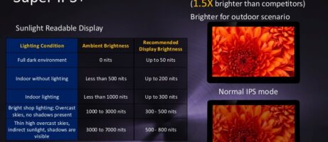 ASUS officially announces the Transformer Prime, First Tegra 3 tablet, to be released in December 9