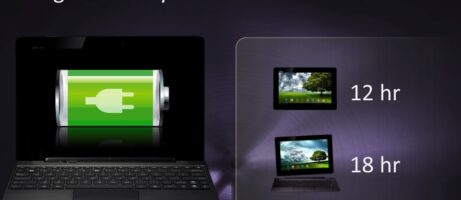 ASUS officially announces the Transformer Prime, First Tegra 3 tablet, to be released in December 13