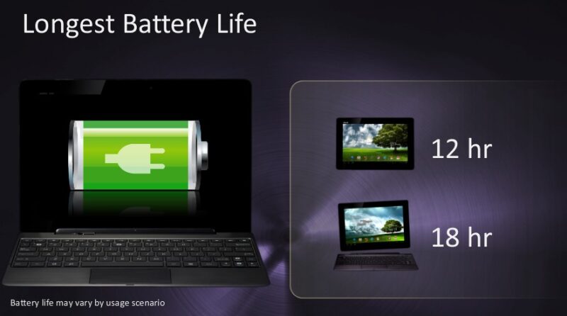 ASUS officially announces the Transformer Prime, First Tegra 3 tablet, to be released in December 3