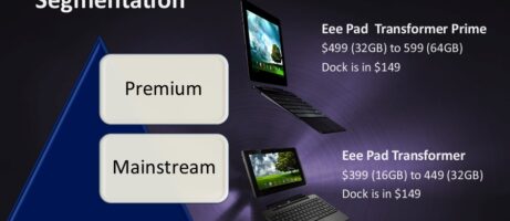 ASUS officially announces the Transformer Prime, First Tegra 3 tablet, to be released in December 14