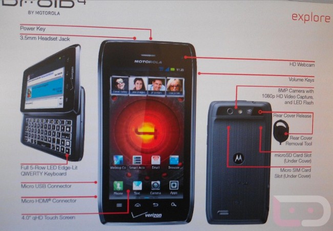 [Leak] DROID 4 specs revealed 4