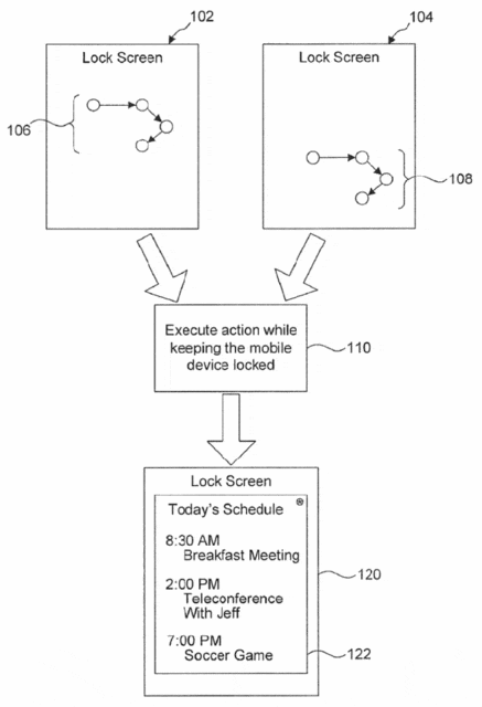 Pattern Unlock Screen Patent Plus Other Lockscreen Patents Award to ...