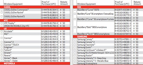 Will We See a Samsung Illusion This Month? 3